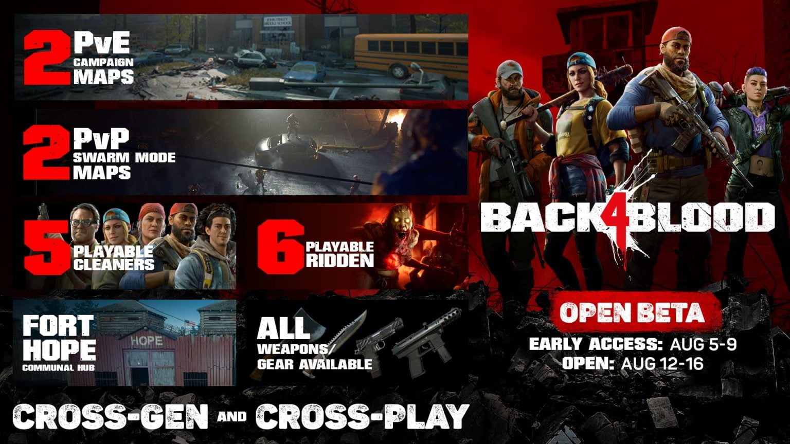 back 4 blood open beta end back 4 blood open beta end