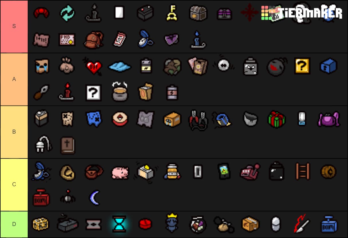 10 Best Binding Of Isaac Items Lawod