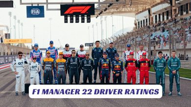 F1 Manager 22 Driver Ratings Lawod Cover 1