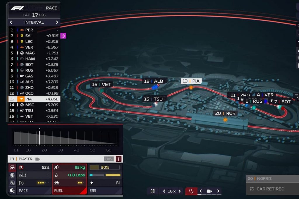 F1 Manager 2022 Beginner's Guide 1 F1 Manager 2022 Beginner's Guide Lawod ss