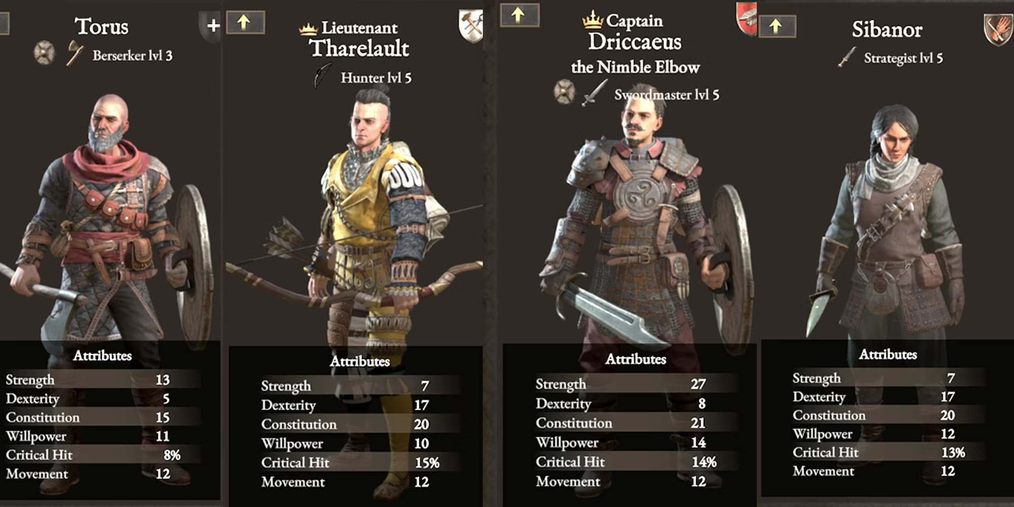 Wartales Classes Guide Best Wartales Classes And Tier List Lawod Wartales Classes Guide Best Wartales Classes And Tier List Lawod