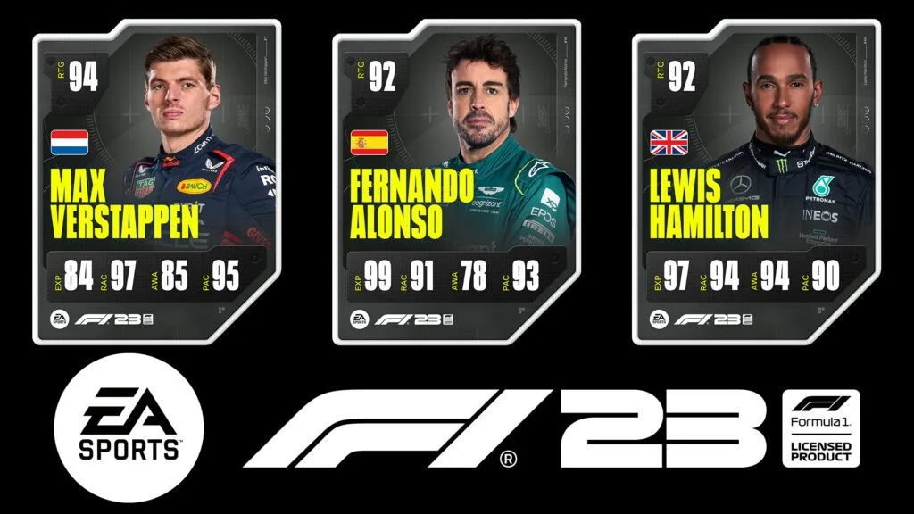 F1 23 Driver Ratings Full List Lawod ss