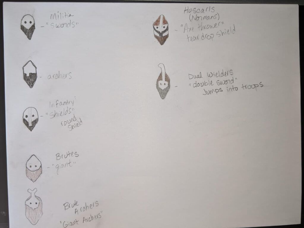 Bad North Guide - Everything You May Want To Know 1 bad north enemy icons
