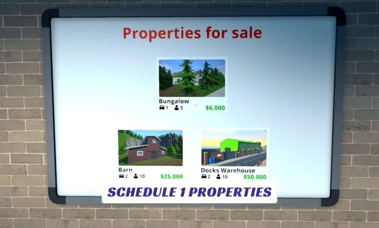 Schedule 1 Properties Schedule 1 Properties