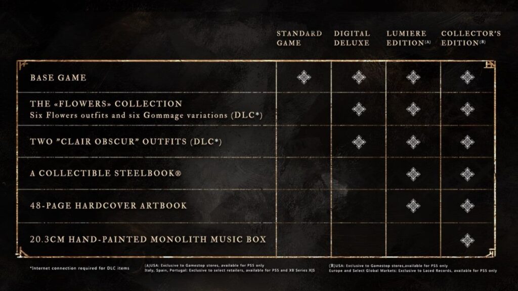 Clair Obscur Expedition 33: Deluxe Edition Upgrade – What’s Inside the Ultimate RPG Enhancement 2 Why Upgrade to the Deluxe Edition