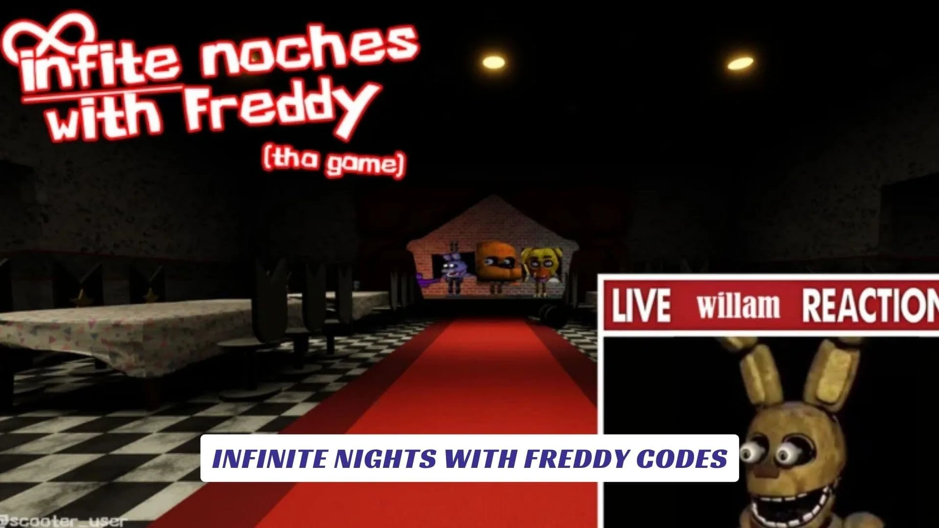 Infinite Nights With Freddy Codes 8 Infinite Nights With Freddy Codes
