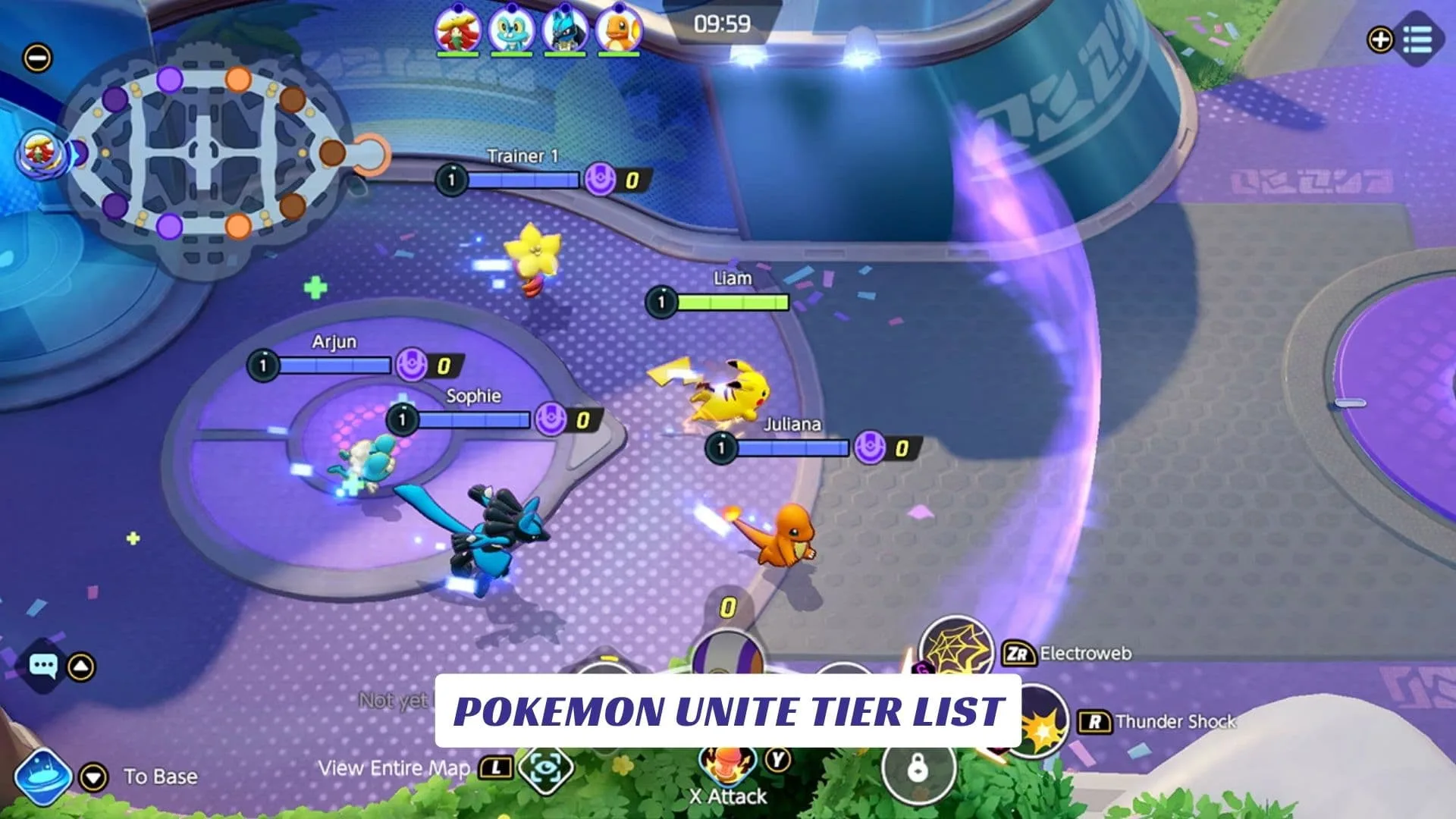 Pokemon Unite Tier List Pokemon Unite Tier List